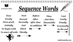 sequence words konu anlatımı